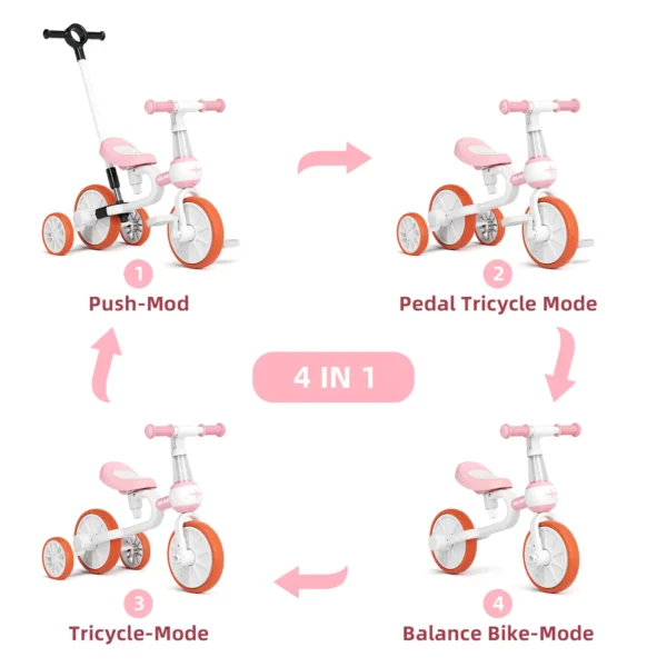 4 in 1 Toddler Tricycle with Push Handle in Pink - Kids Bikes - Image 2